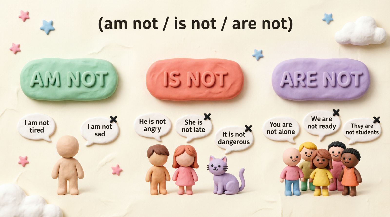 Character saying no