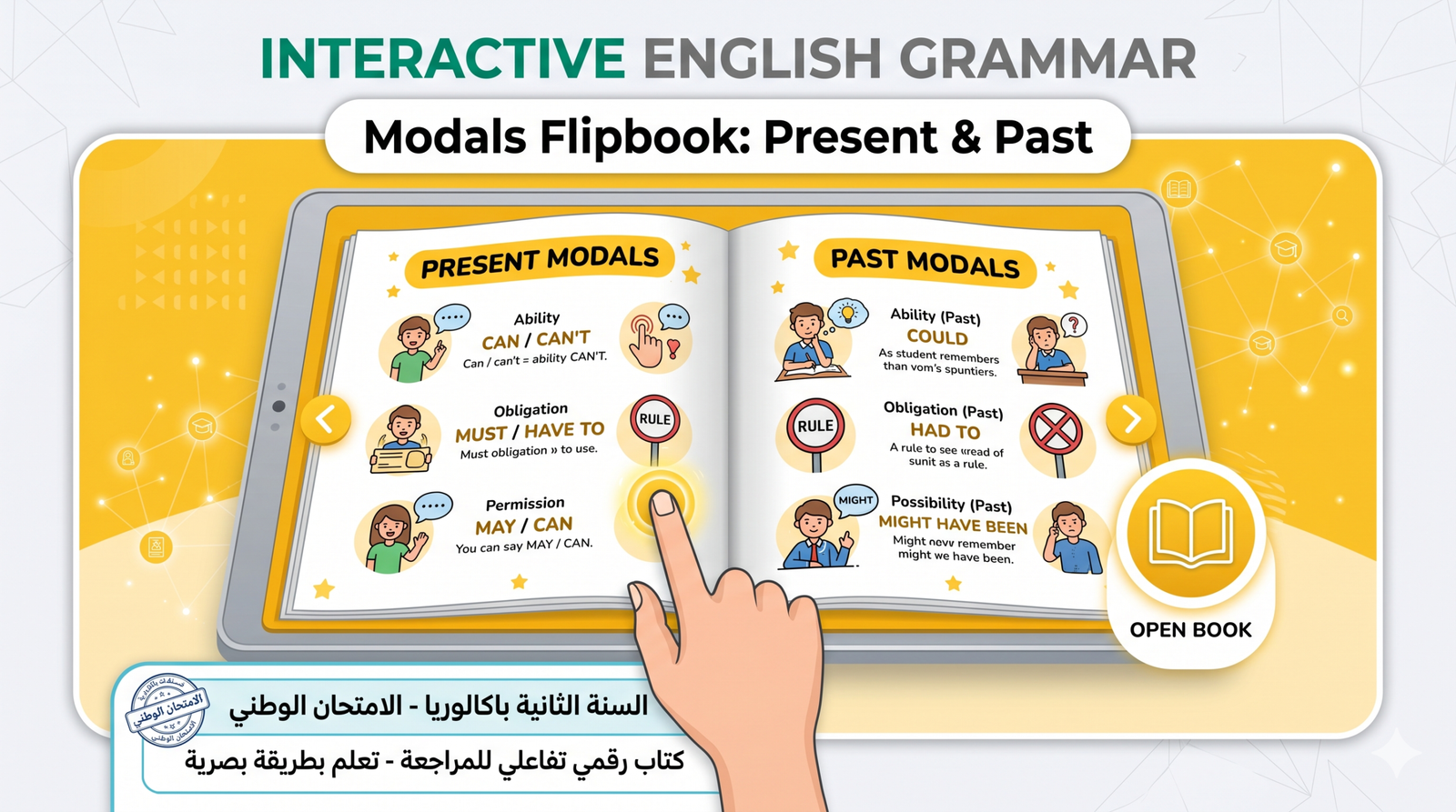 Modals in the Present & Past flipbook