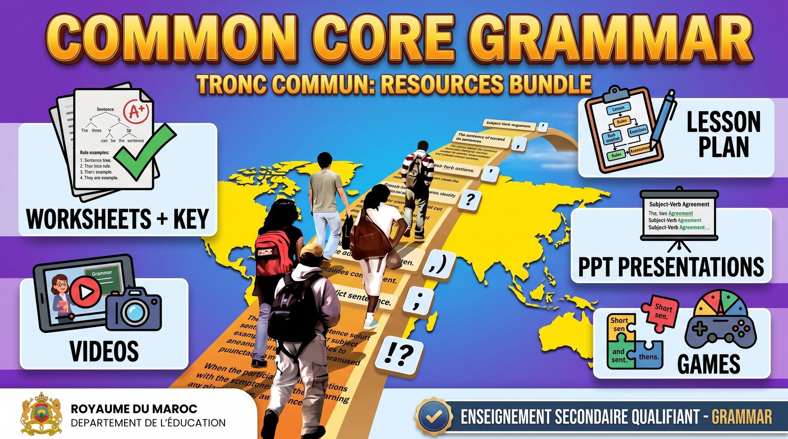 Common core Grammar (Worksheets + Key, Videos, Lesson Plan, PPT, Games)